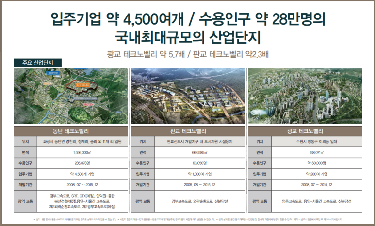 한미약품 주식회사 이미지