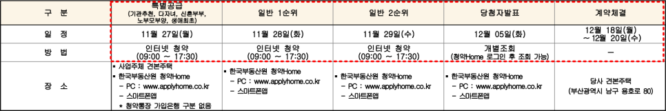 케이비종합건설 이미지