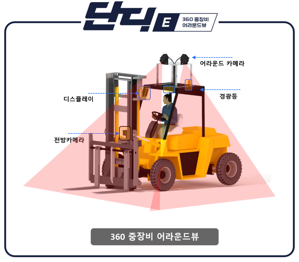단디건설 이미지