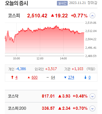 에코미디어 이미지