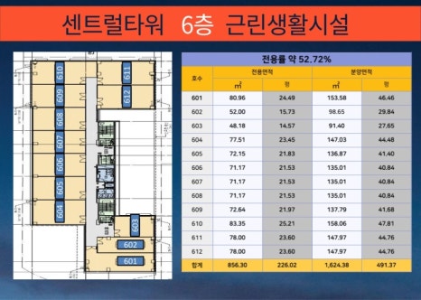 센트럴편의점 이미지