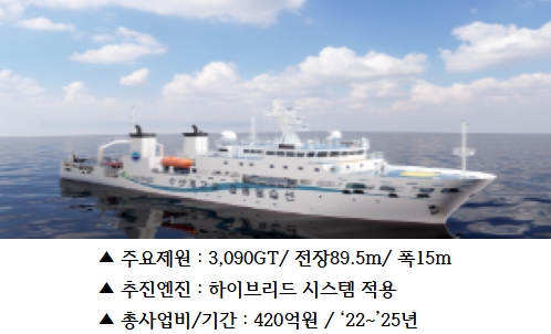 중앙해양중공업(주) 이미지