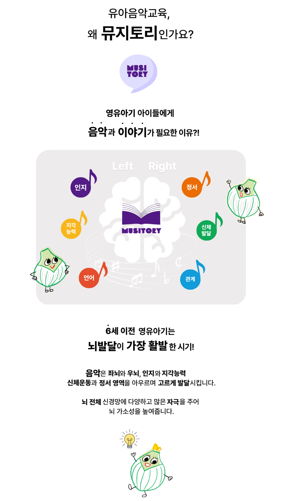 클레르음악학원 이미지
