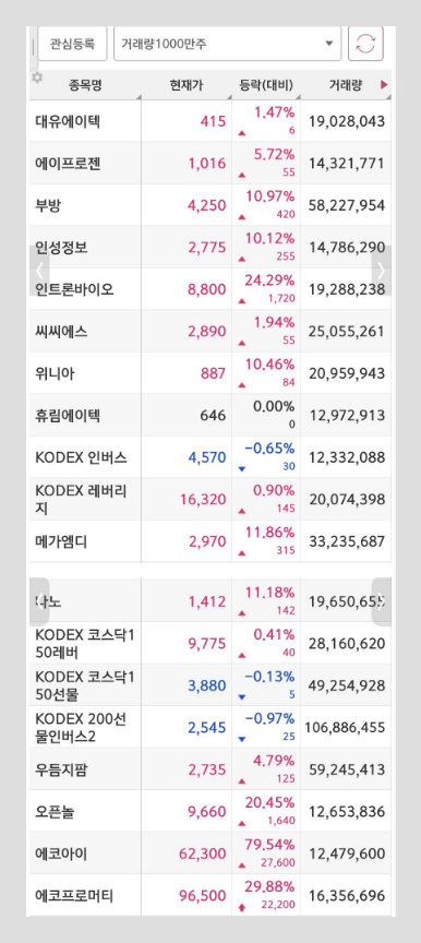 (주)유유푸드 이미지