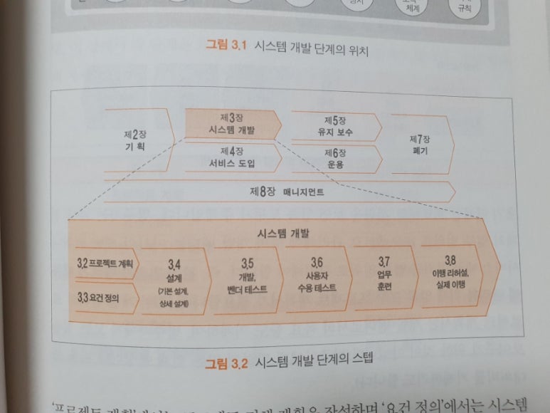 정석시스템 이미지