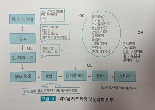 디아이시스템(주) 이미지