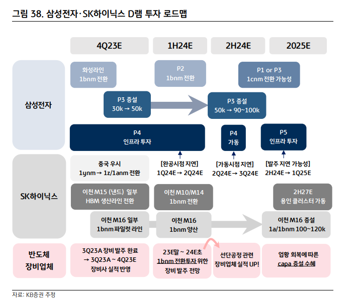 창신엔지니어링 이미지