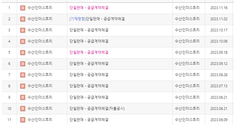 세경에너지 이미지