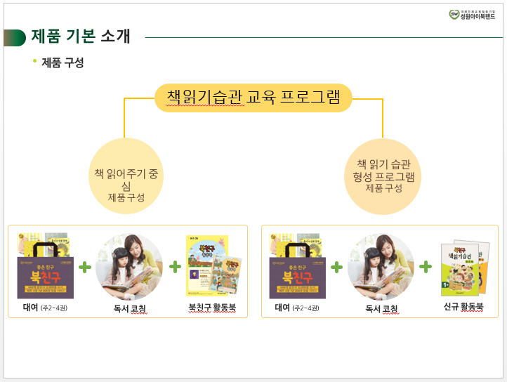 (주)아이북랜드 이미지