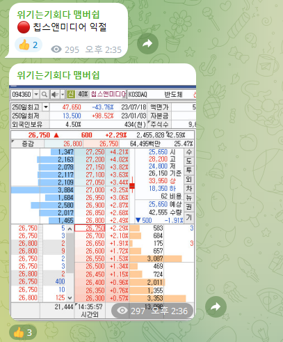 케이랩인베스트먼트 이미지