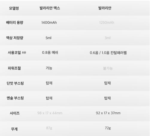 수서전자담배 이미지