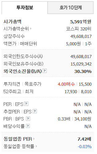 (주)현대철강 이미지