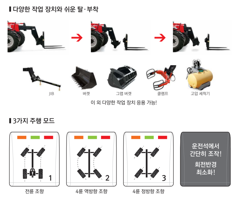 텔레붐 이미지