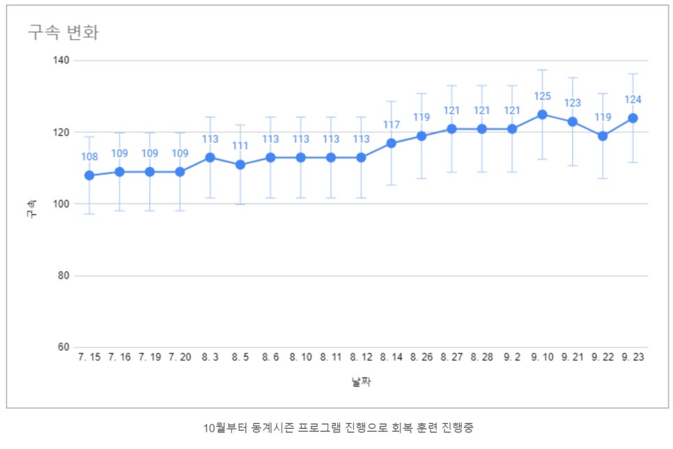 제이더블유시스템 이미지