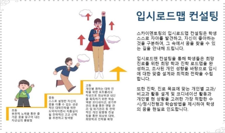 스카이멘토링학원 이미지
