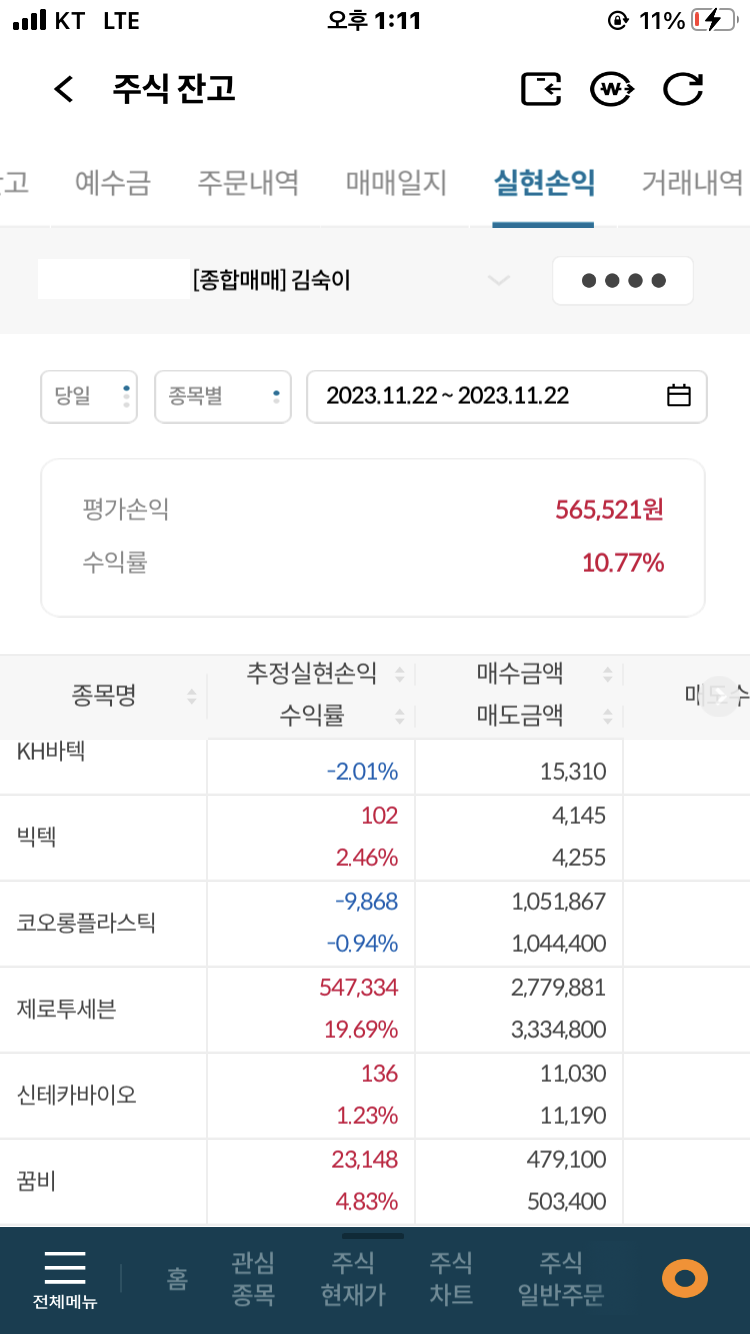 에스제이 리테일 이미지