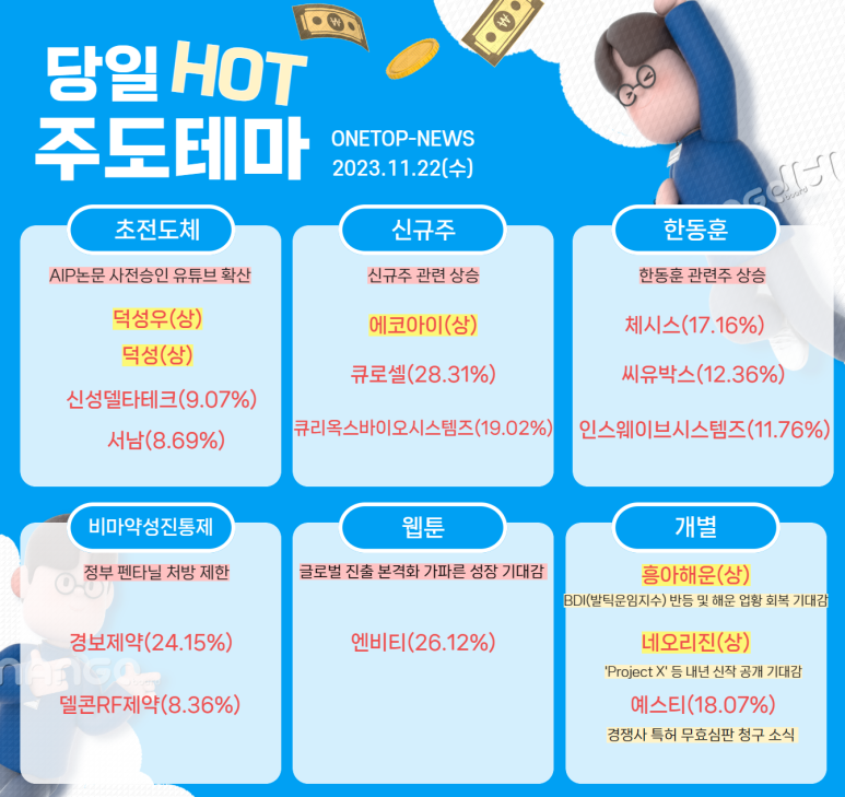 경보해운(주) 이미지