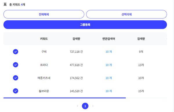 타겟서치 이미지