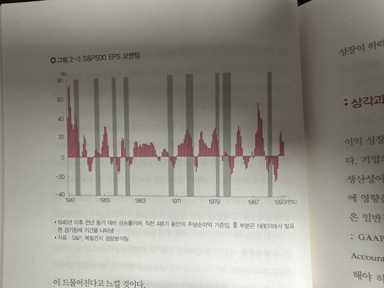 리차드미디어 이미지