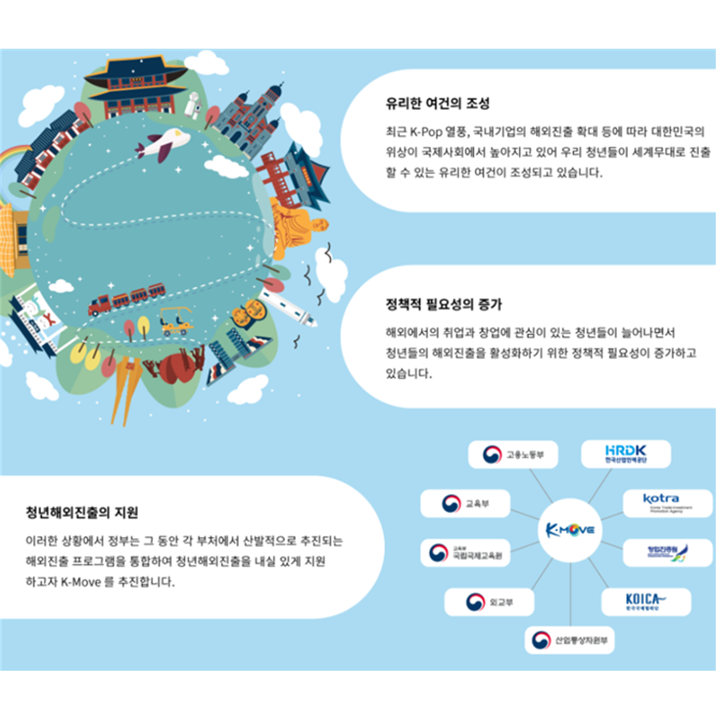 한국에이치알디 이미지