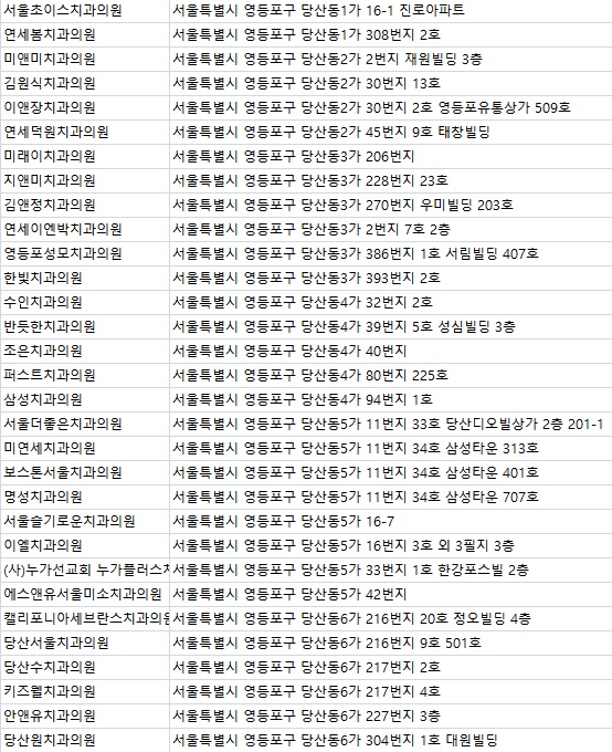 연세이로운치과의원 이미지
