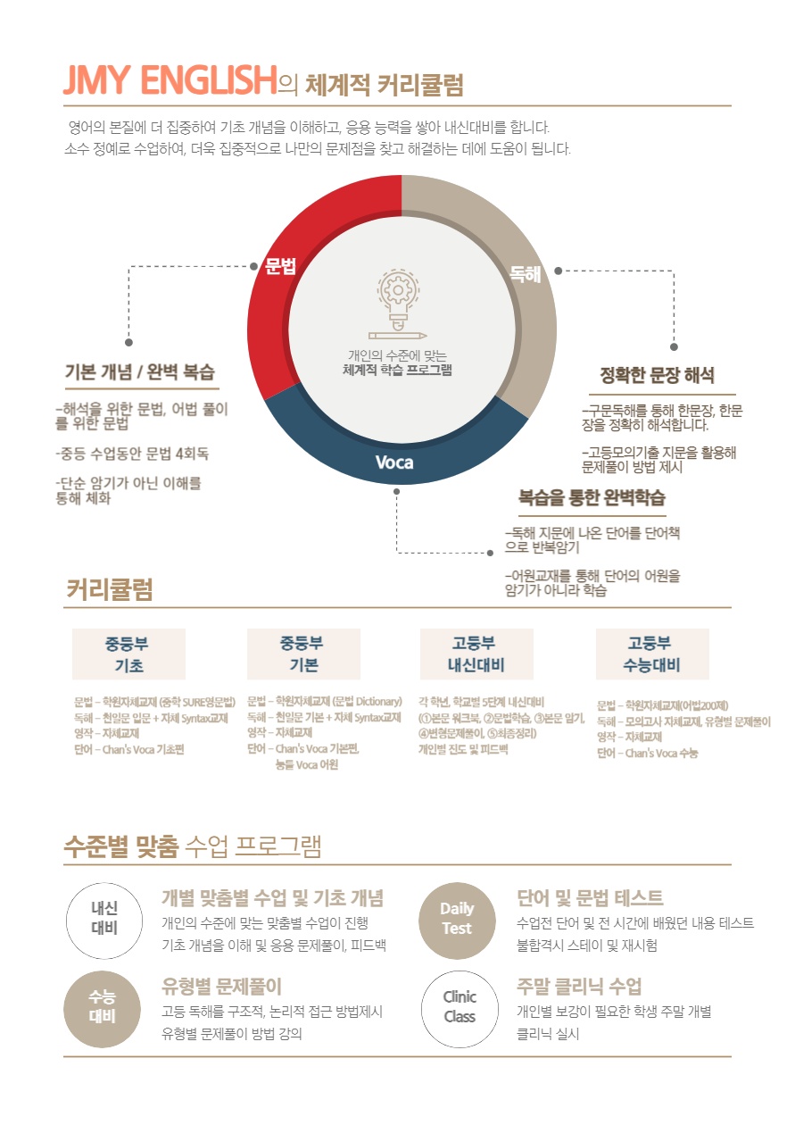 제이엠와이 이미지