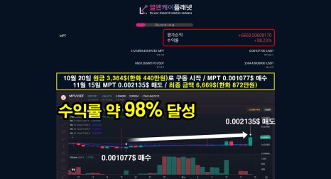 에스브이 이미지