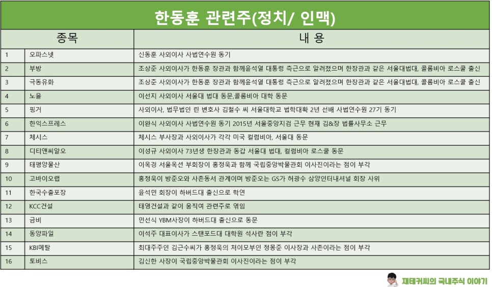 티플러스엔지니어링 이미지