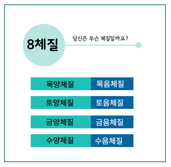 오초한의원 이미지