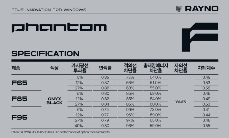 프리미엄틴팅샵 이미지