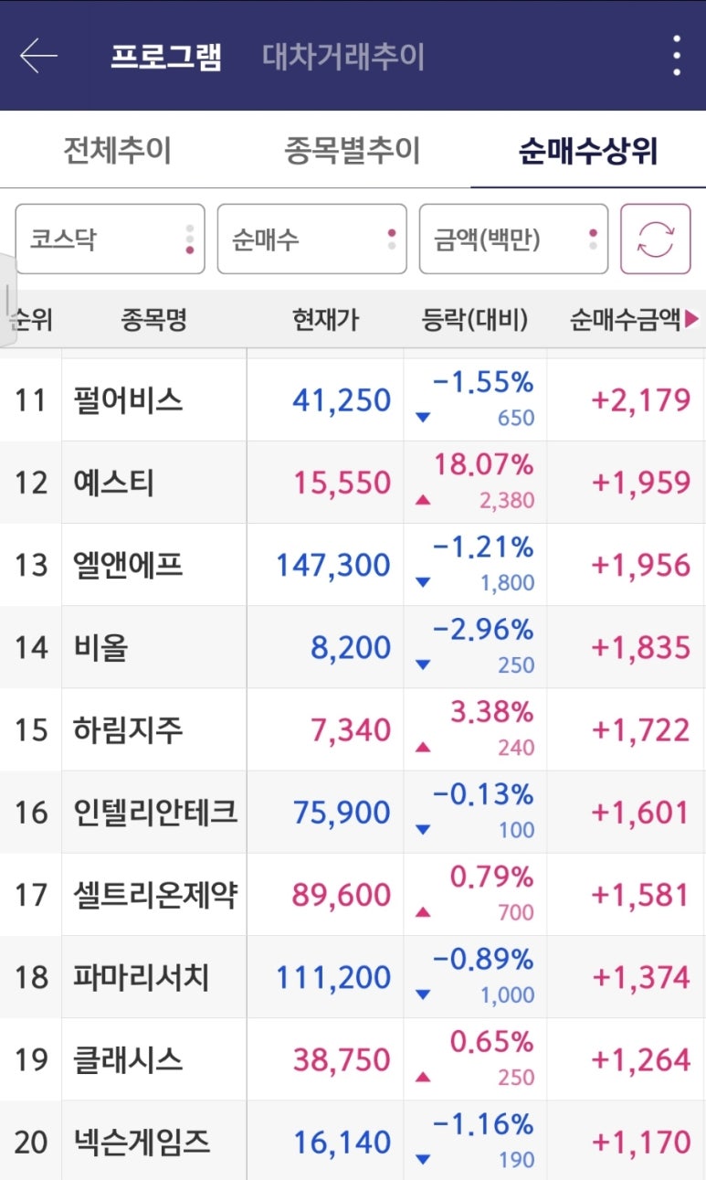 (주)바이오임팩트 이미지
