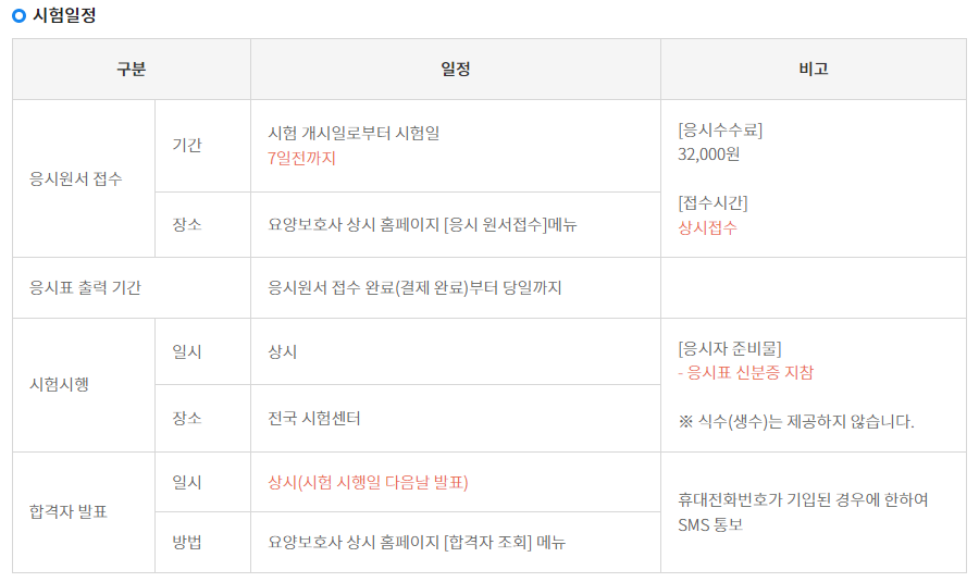 안양평촌요양보호사교육원 이미지