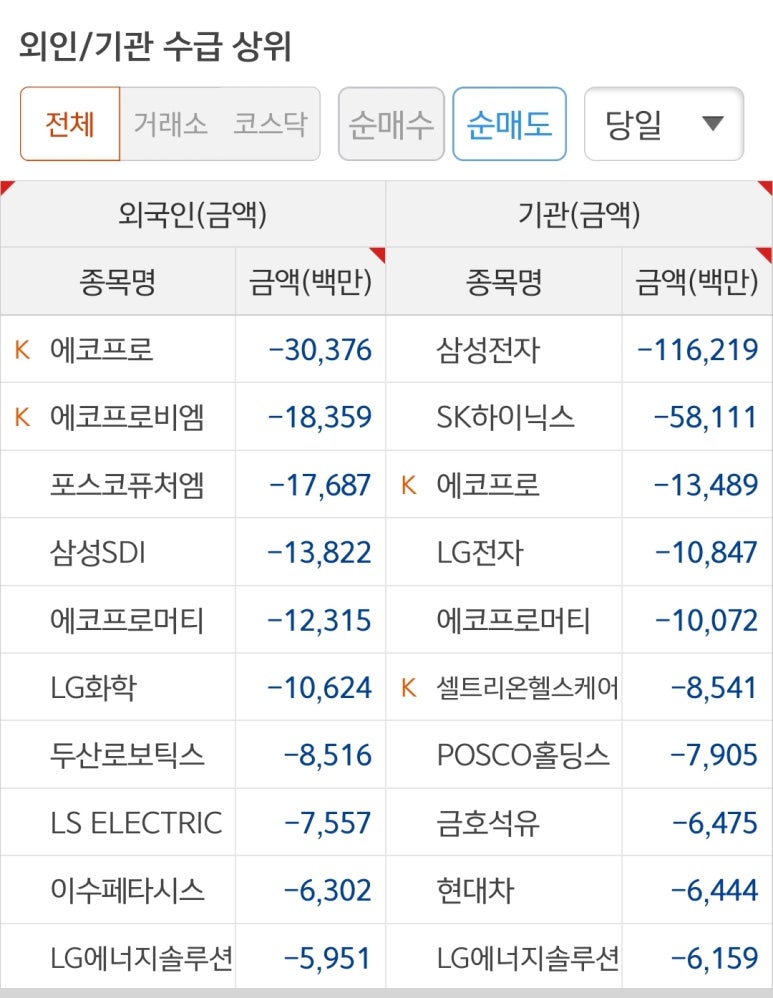 주식회사 에프엔디 이미지