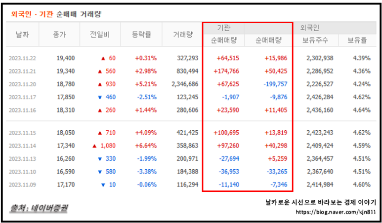 명신상회 이미지
