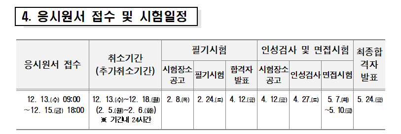 한국중앙건축학원 이미지