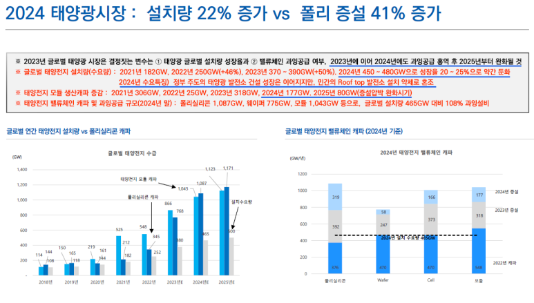 지앤비글로벌 이미지