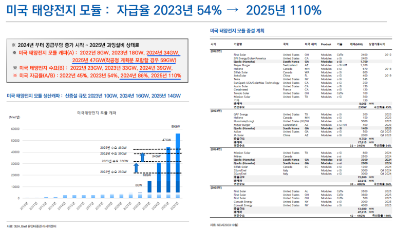 지앤비글로벌 이미지
