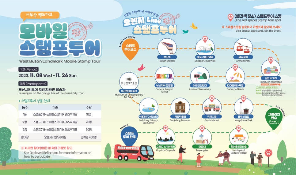 (주)투어랜드 이미지