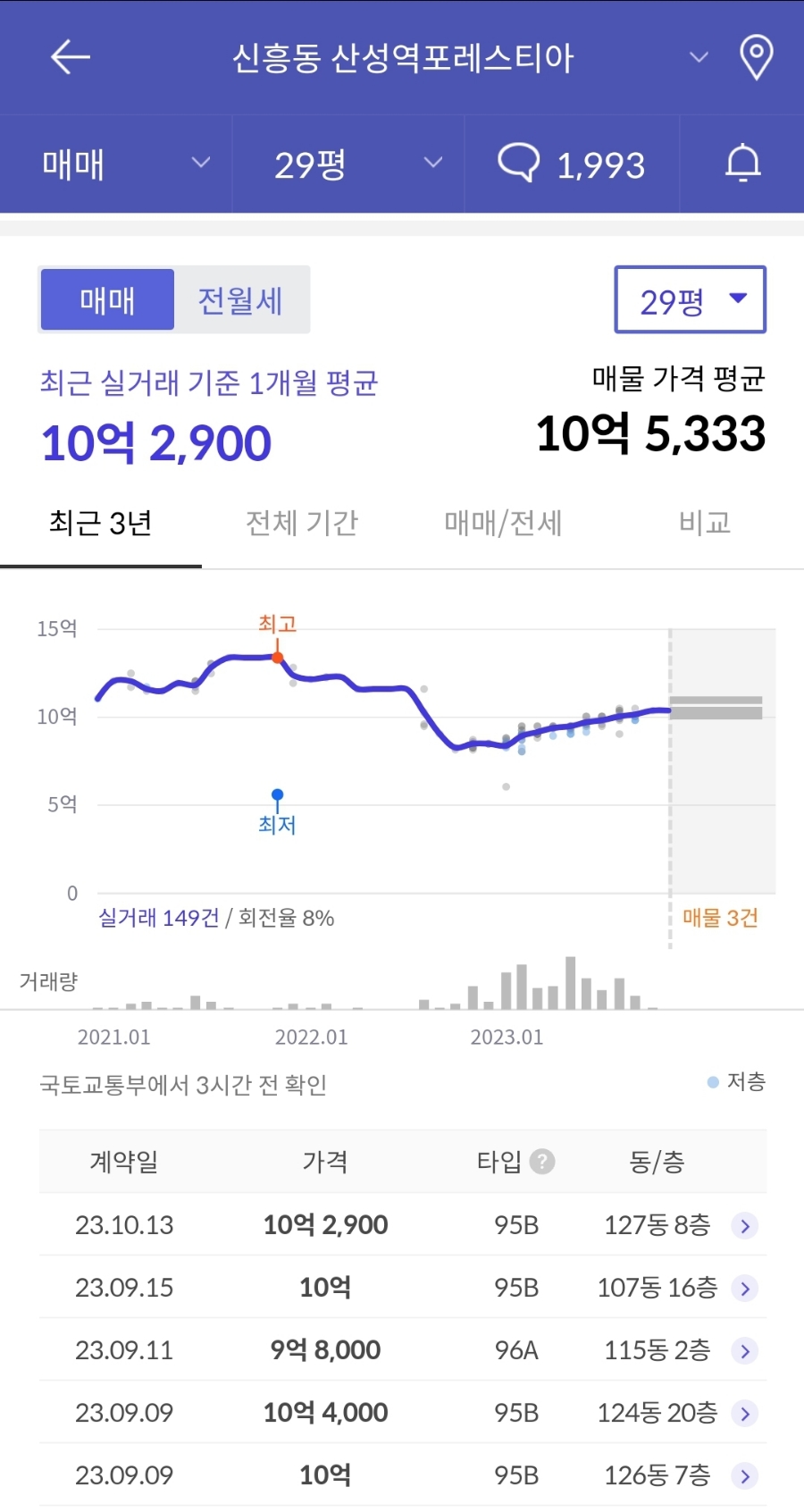성남로또 이미지