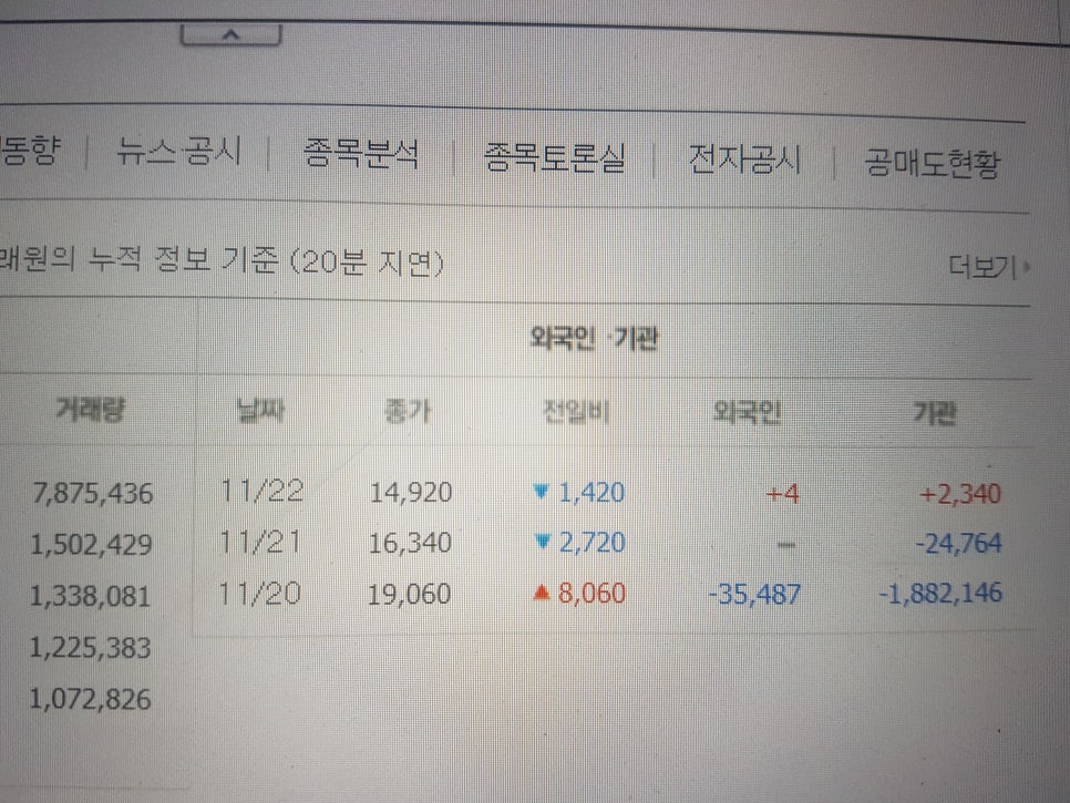 (주)스톰테크 이미지