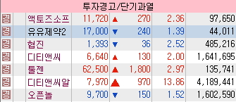 (주)부국화학 이미지