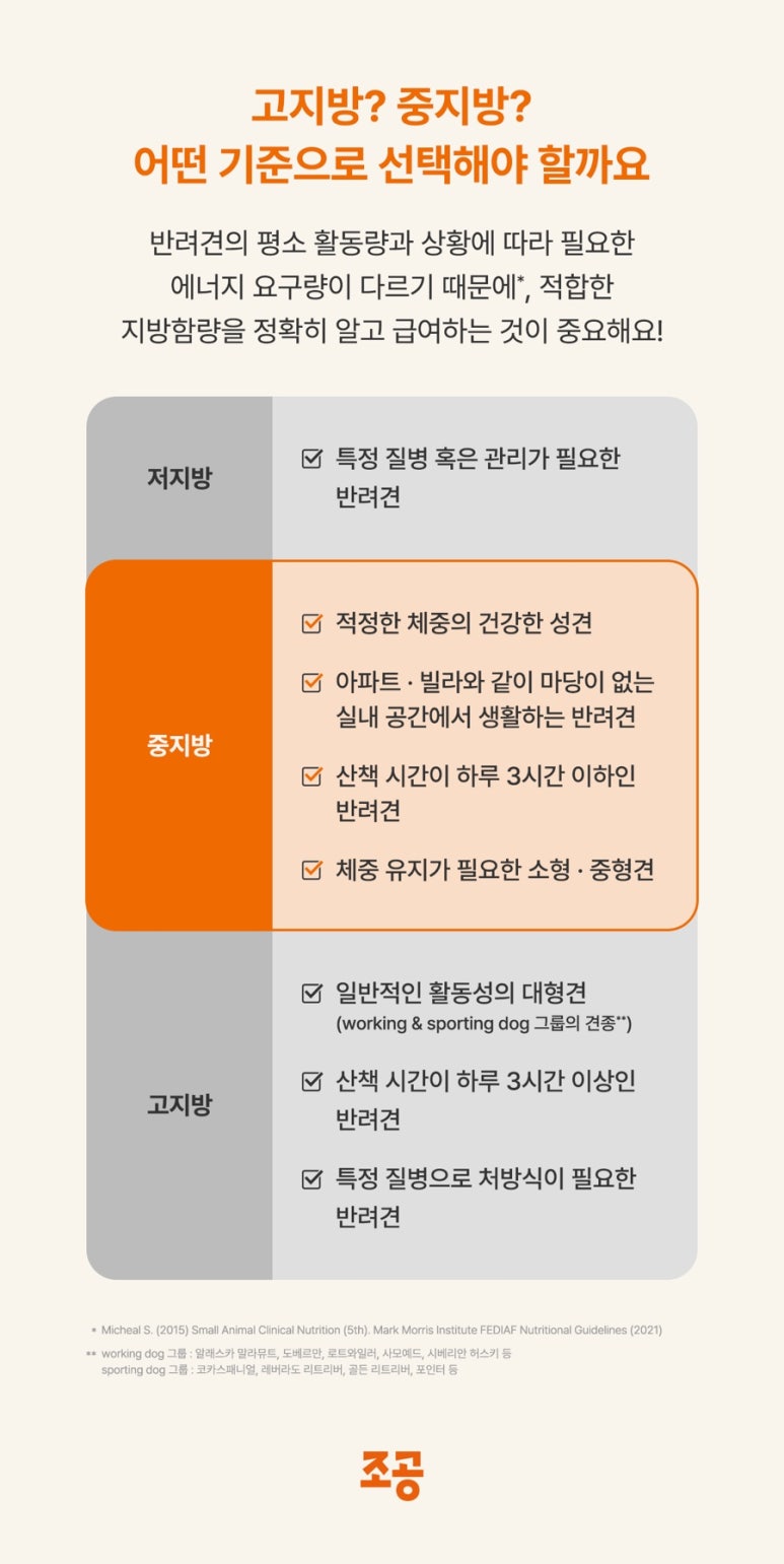 조공방 이미지