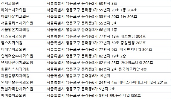 햇살가득한치과의원 이미지
