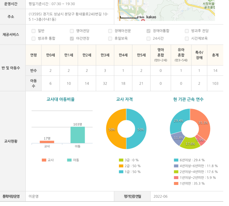 수내동어린이집 이미지