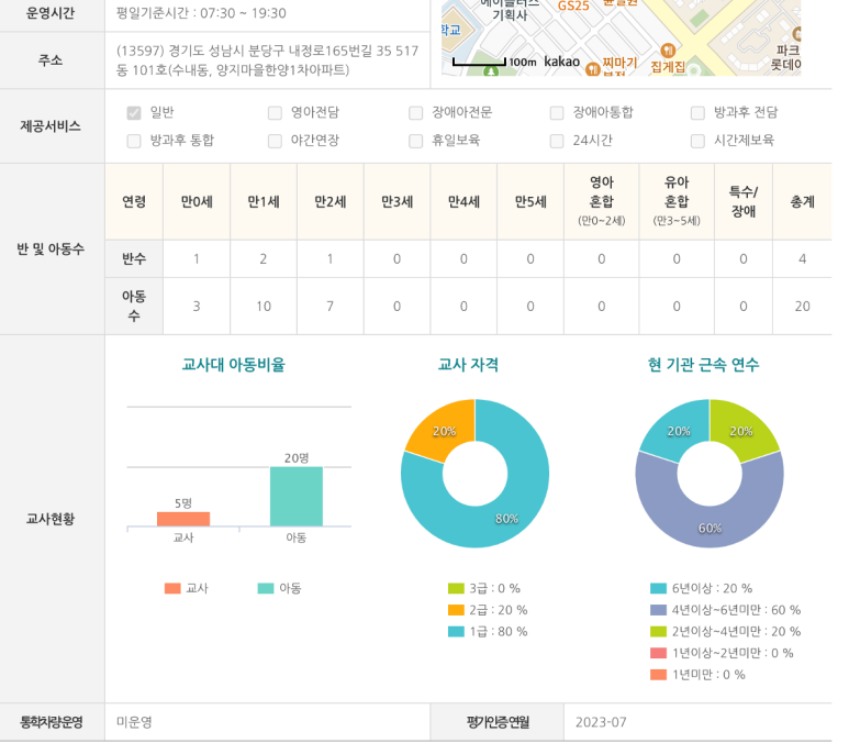 수내동어린이집 이미지