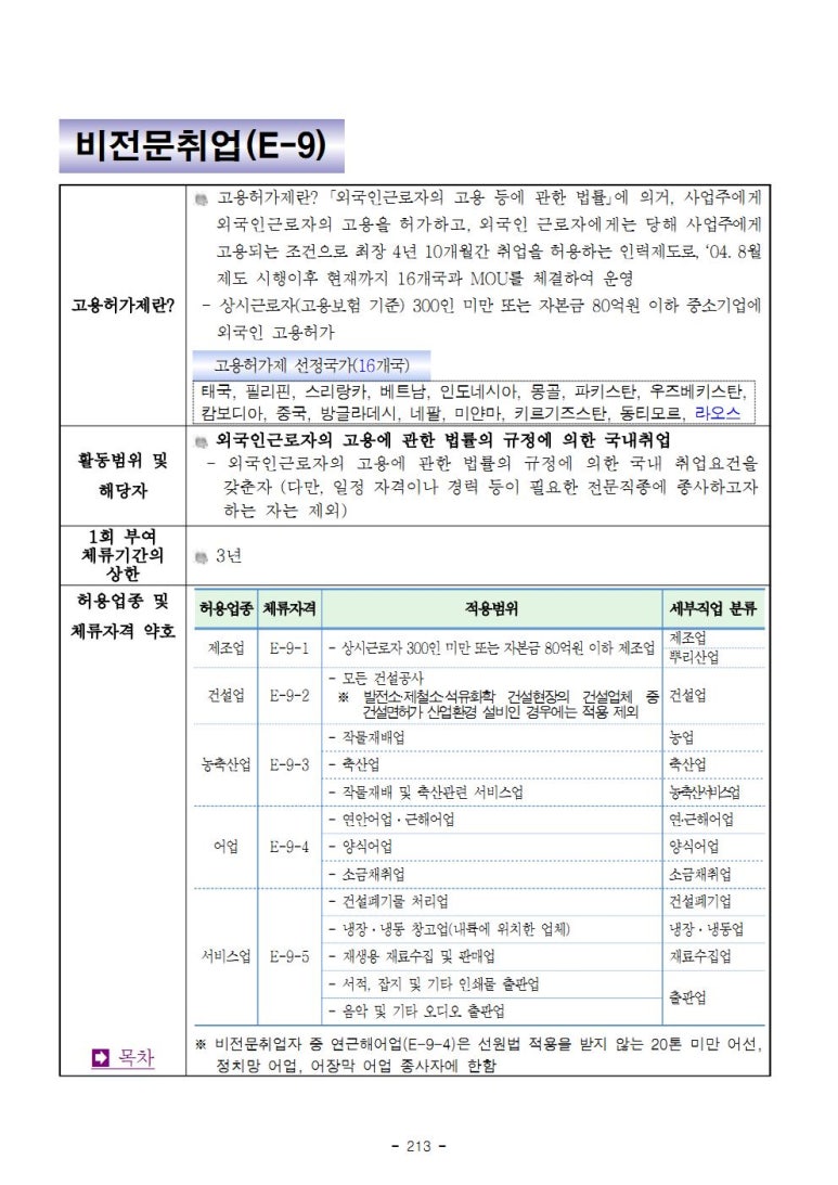 비자코리아 직업소개소 이미지