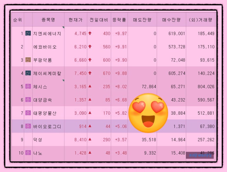 부광에너지 이미지