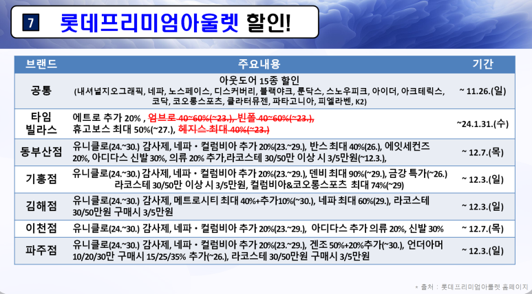 빈폴타임빌라스 이미지