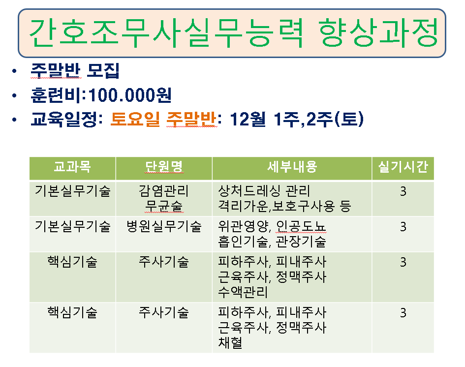 포항문덕간호학원 이미지