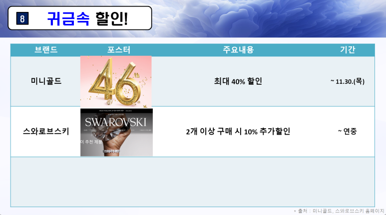 빈폴타임빌라스 이미지